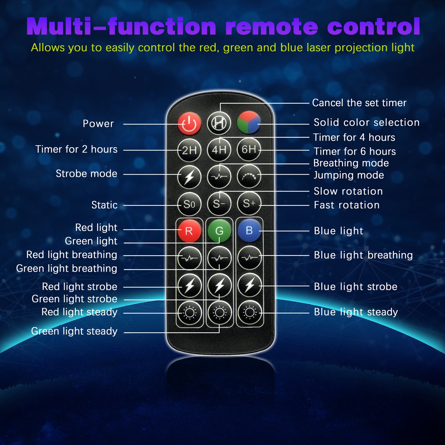 Christmas Projector Lights