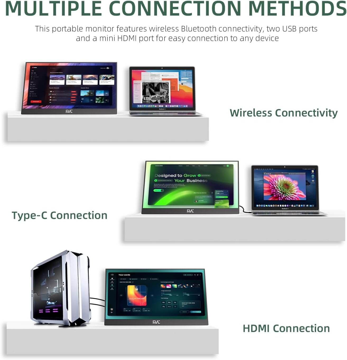 15.6 Inch Wireless Display Portable Monitor - Smart Gizmo Tech