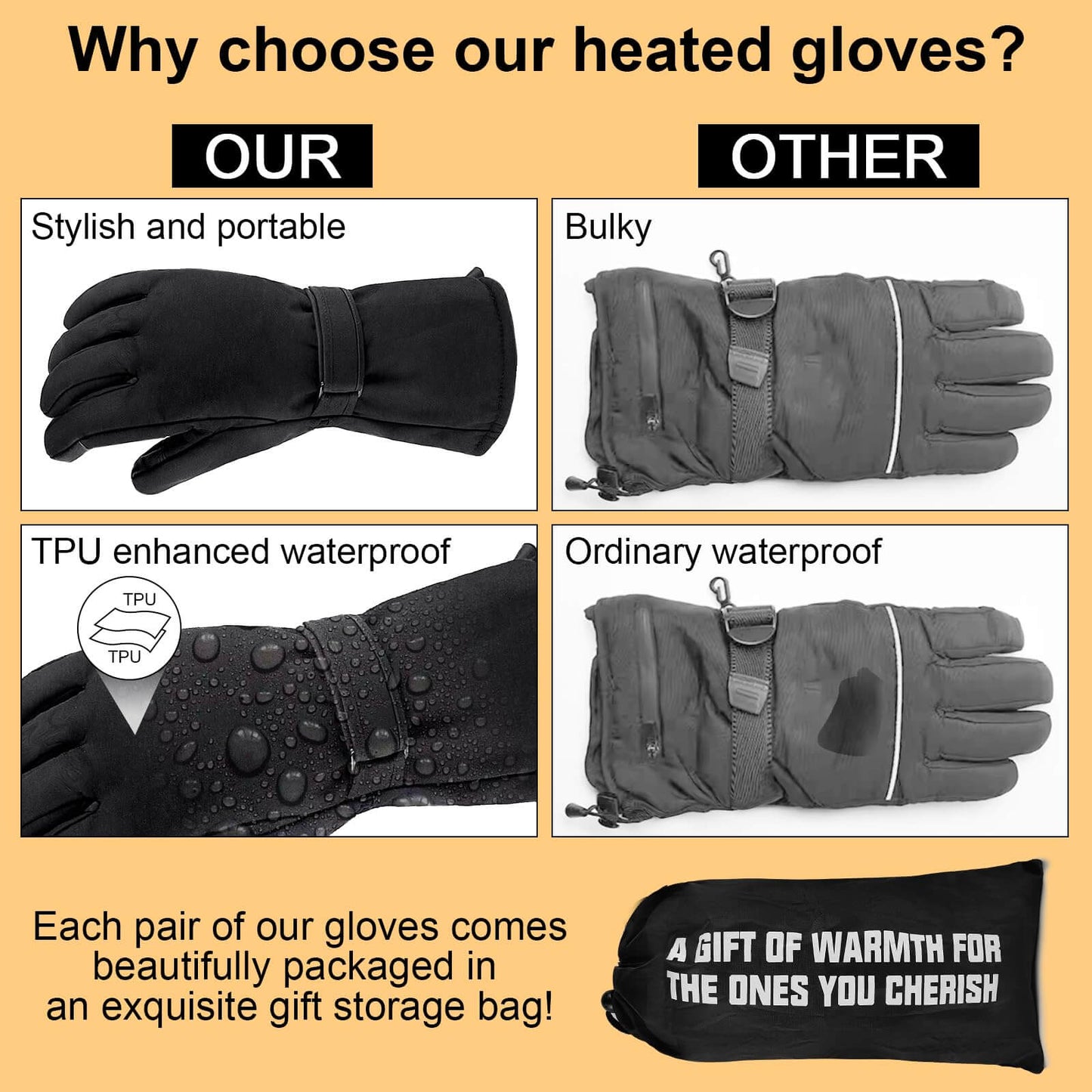 Heated Gloves