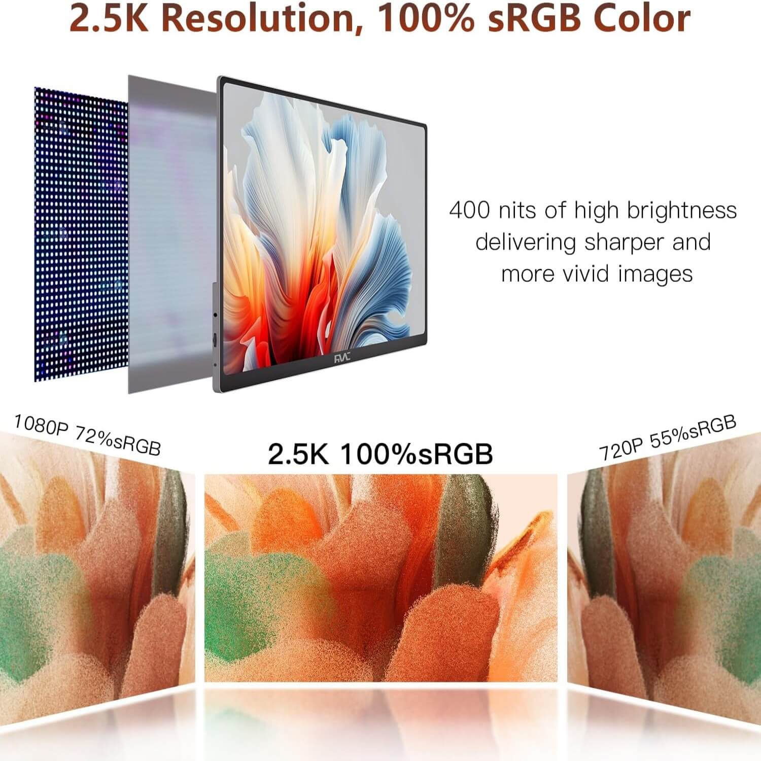 16"" QHD 144hz 2.5K Portable Monitor - Smart Gizmo Tech