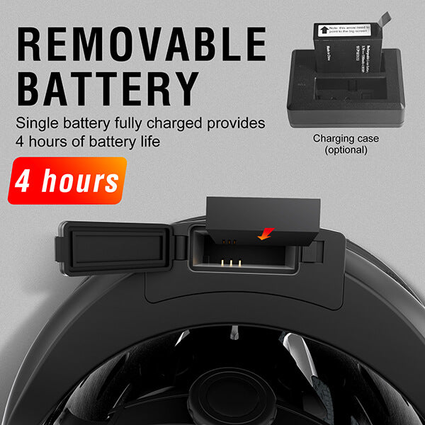 Smart Bike Helmet - Smart Gizmo Tech