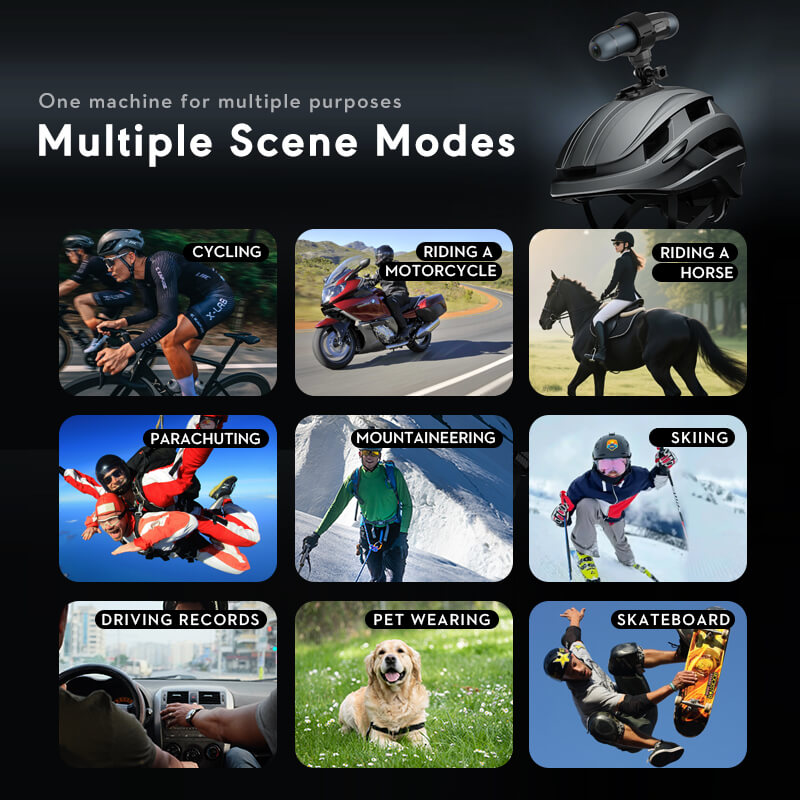 Cycling Action Camera - Smart Gizmo Tech