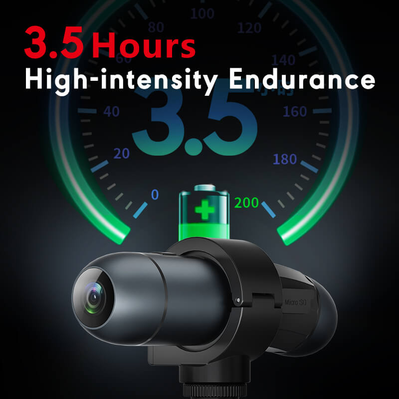 Cycling Action Camera - Smart Gizmo Tech