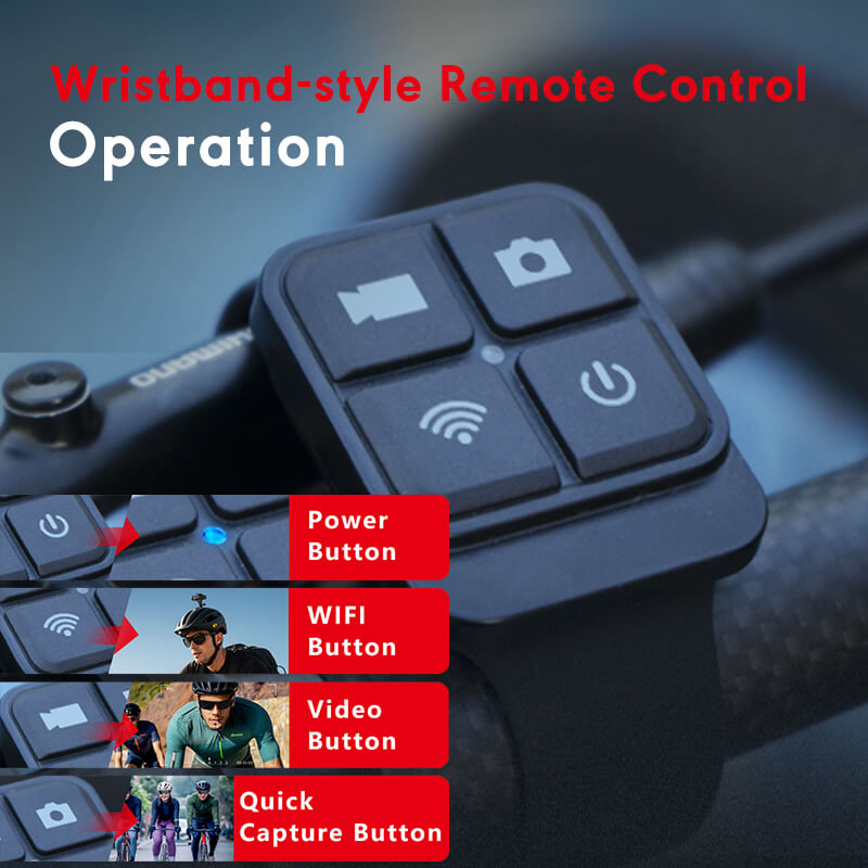 Cycling Action Camera - Smart Gizmo Tech